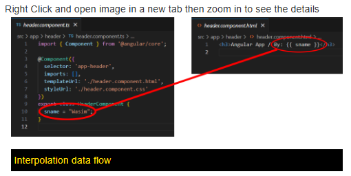 Code flow